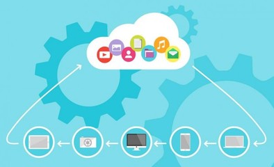 AI浪潮驅動下我國云計算上半年持續增長 運營商云重研發，互聯網云深耕行業與生態